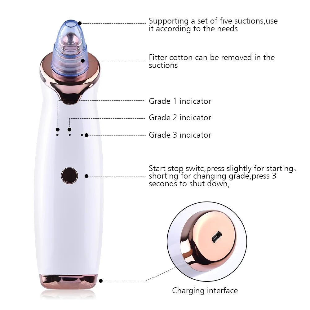 Pore vacuum device