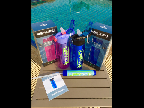 Image of Blue Water Filter With Kettle