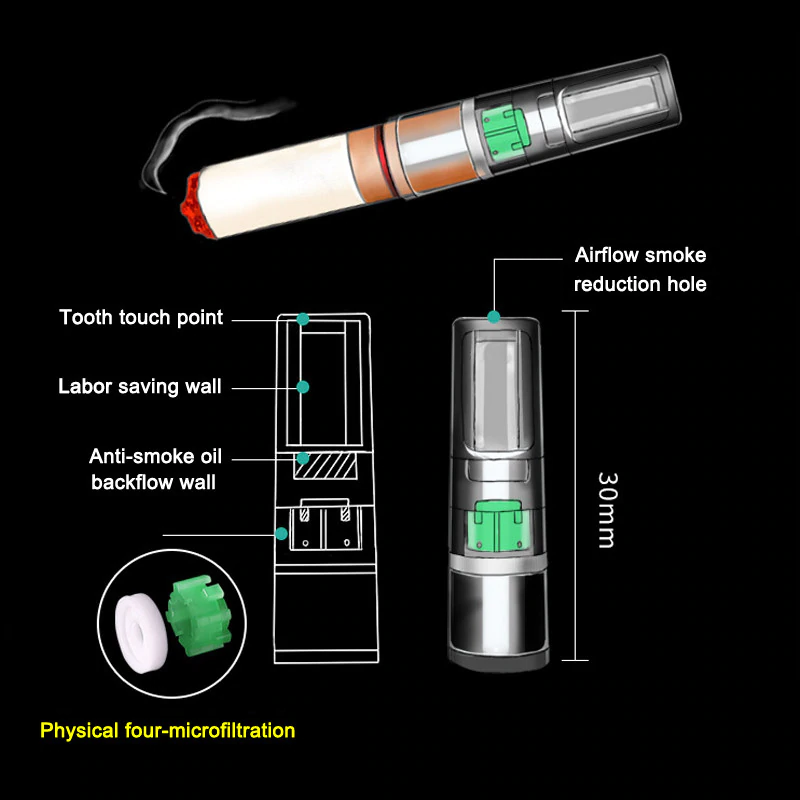 Disposable Quit Addiction Filters