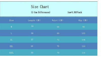 Image of Dragon Ball Board Shorts(cannot approve)