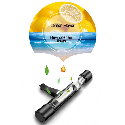 Image of Car air freshener car outlet perfume