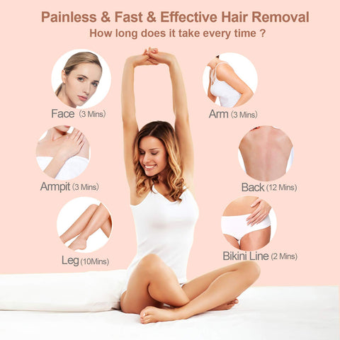 Image of Silk Touch Pro™ IPL Hair Removal Device