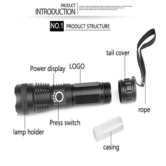 POWERFUL FLASHLIGHT