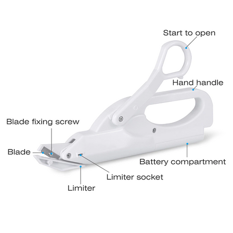 Image of Electric Scissor