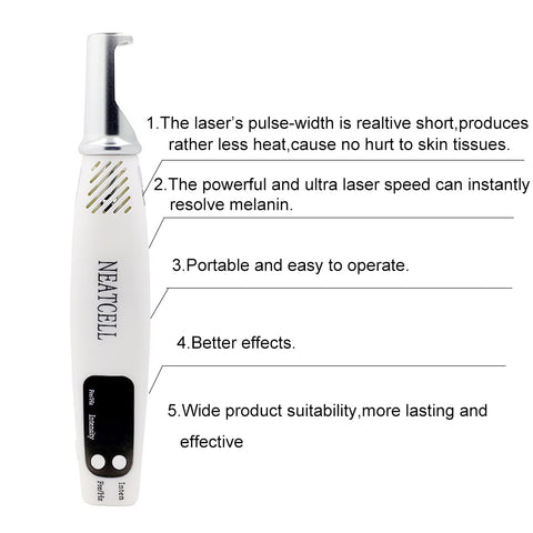 Image of High Tech Beauty