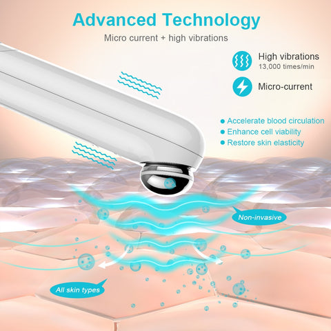 Image of Mini Eye Massager