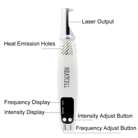 Image of High Tech Beauty