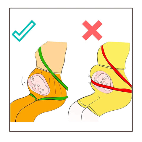 Image of Pregnancy Seat Belt