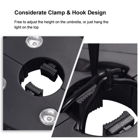 Image of 4Patio Umbrella Light
