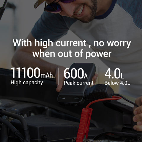 Image of Car starter battery