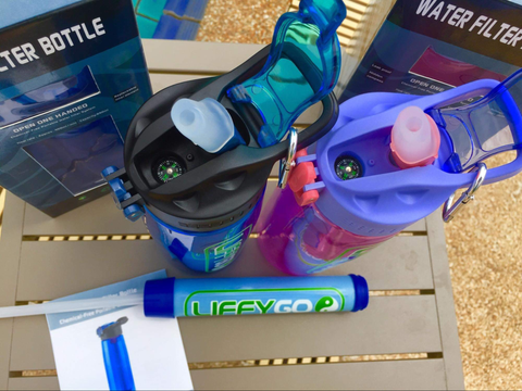 Image of Blue Water Filter With Kettle