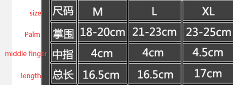 Image of GRIP: Flex Gloves