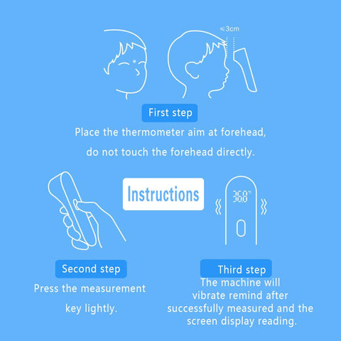 Image of XIAOMI iHealth Digital infrared thermometer