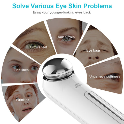 Image of Mini Eye Massager