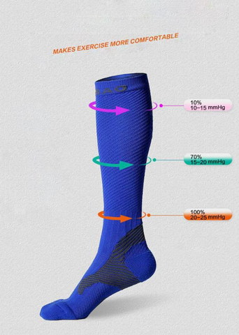 Image of Compression Performance Socks