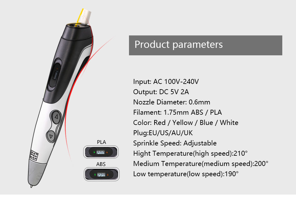 5Pc 3D Printing Pen Set