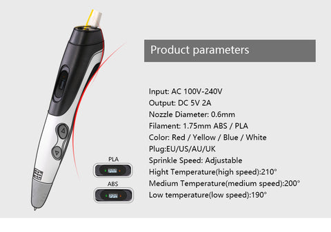 Image of 5Pc 3D Printing Pen Set