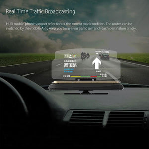 Smartphone Dashboard H.U.D.