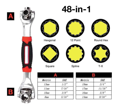 Image of MAGIC TIGER WRENCH