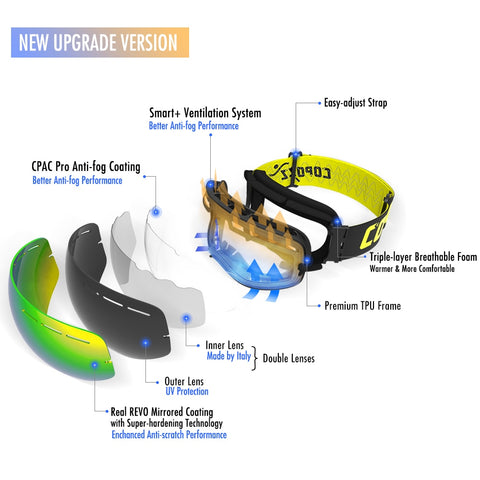 Image of Anti-Fog Ski Goggles