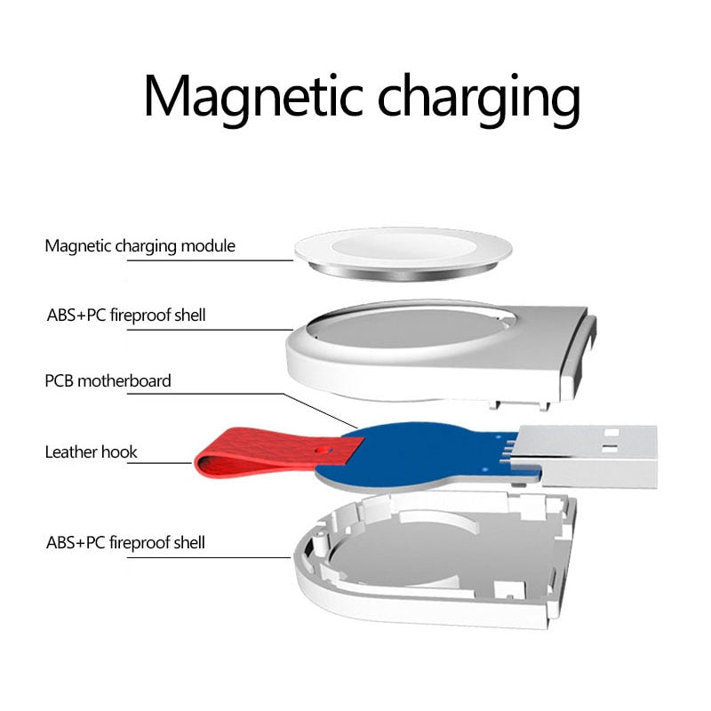Watch USB Pocket Charger