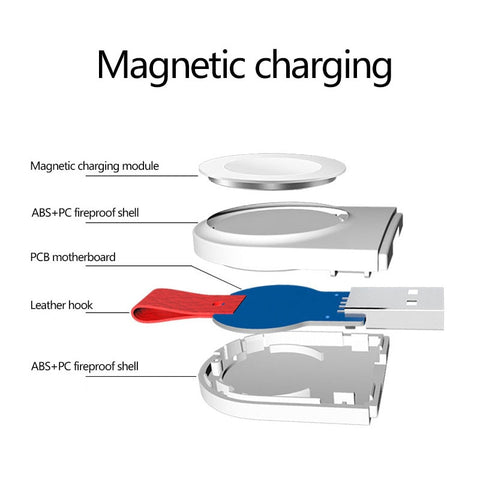 Image of Watch USB Pocket Charger
