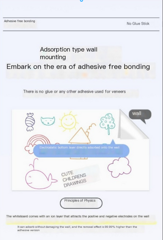 Image of Whiteboard Wall Sticker