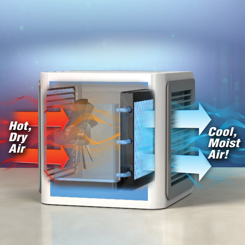 Image of Personal Air Cooler