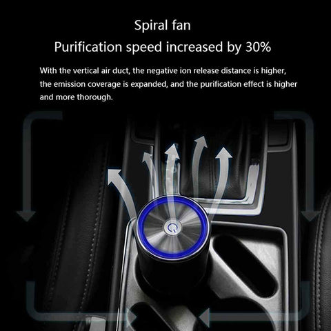 Image of Car air purifier cabin ionizer