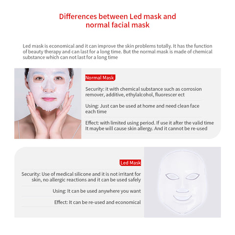 Image of Therapy Acne Mask