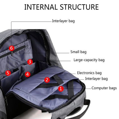 Image of Laptop Backpack USB Charging