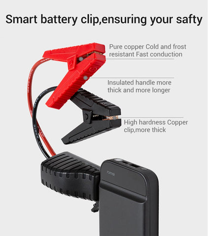Image of Car starter battery