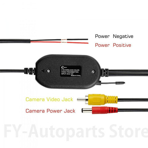 Image of License Plate Mounted  Reverse Camera