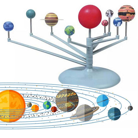 Image of Solar System Planetarium Kit