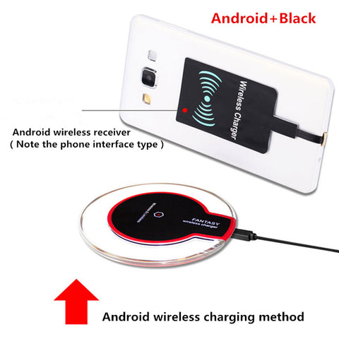 Image of Wireless Quick Charging Pad