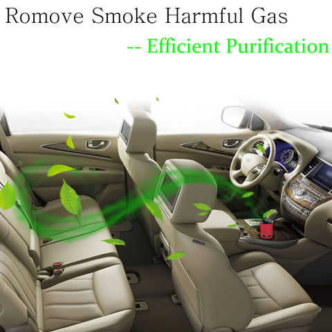 Image of Car air purifier cabin ionizer