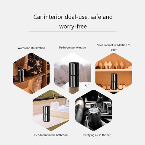 Image of Car air purifier cabin ionizer