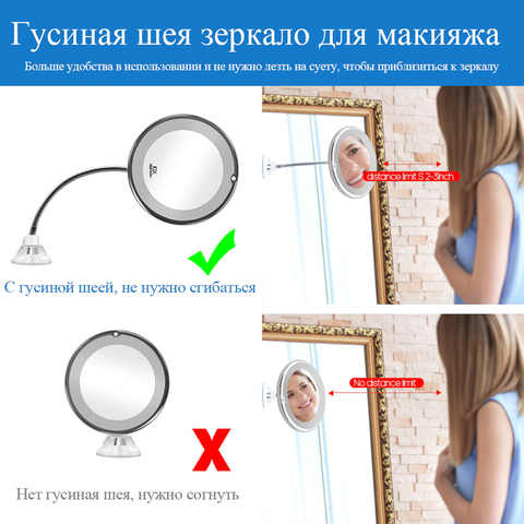 10x Magnifying LED Lighted Makeup Mirror