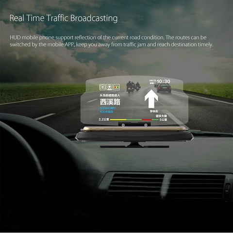 Image of Smartphone Dashboard H.U.D.