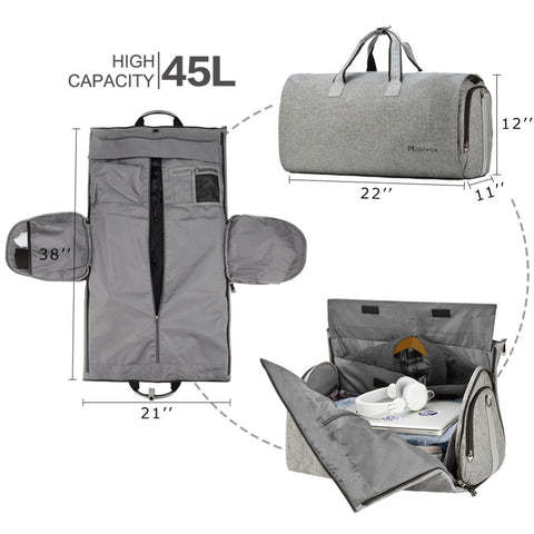 Image of The Perfect Travel Bag